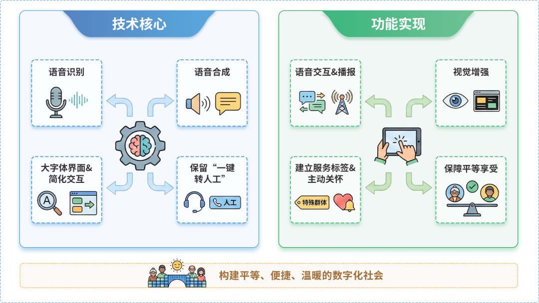 峡江县AI生态｜多AI智能体GEO优化全流程：从内容创作到发布实操指南