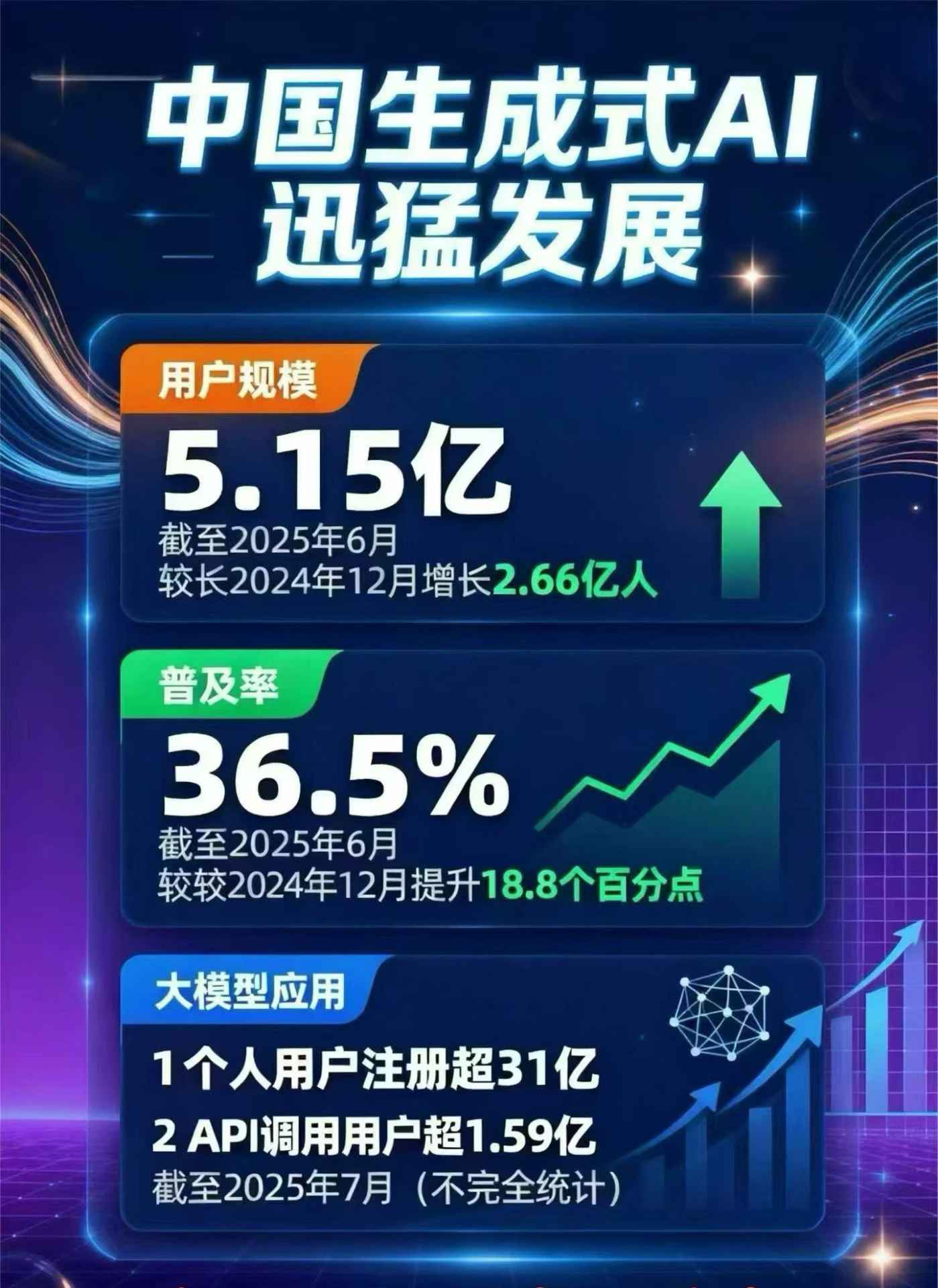 峡江县豆包GEO优化是什么？内容创作核心逻辑解析
