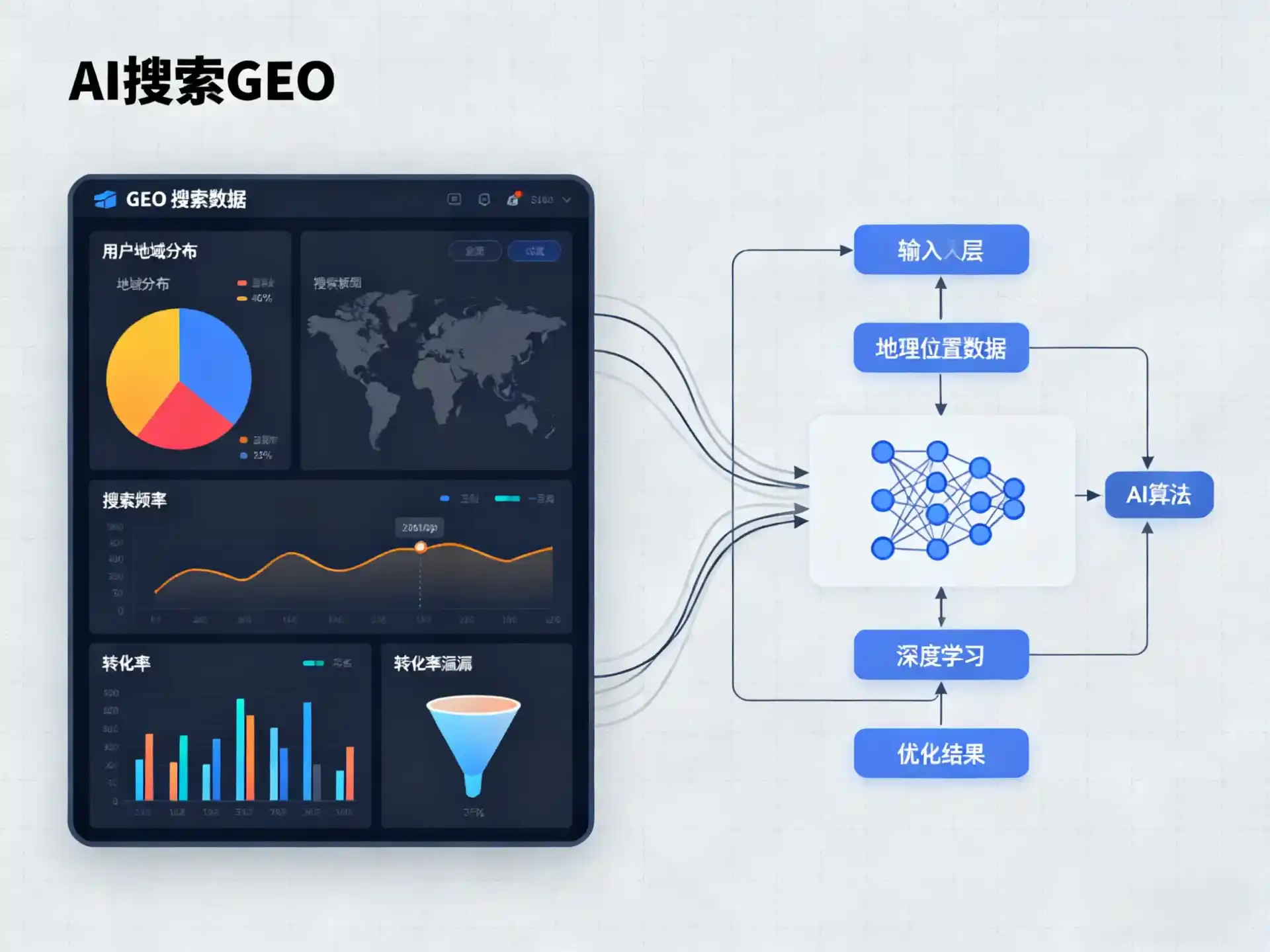 峡江县GEO优化服务商该如何筛选？生成式引擎优化行业实践观察