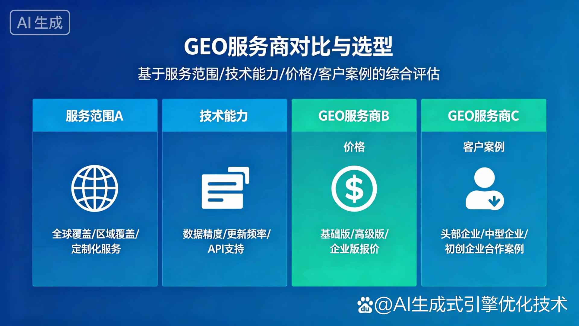 峡江县GEO优化服务商该如何选择？聊聊生成式引擎优化行业现状
